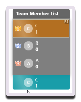 MCA-Ranking Widget Preview